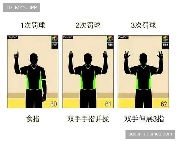 篮球裁判手势规则：每个动作背后的具体判罚解读