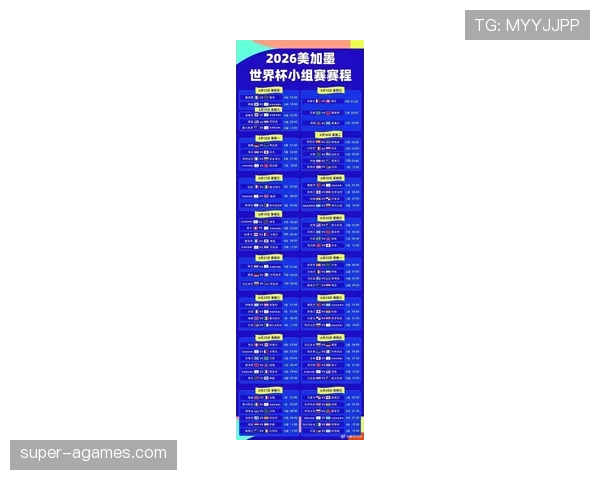 2026世界杯48队12个小组怎么分组,赛制规则有什么变化