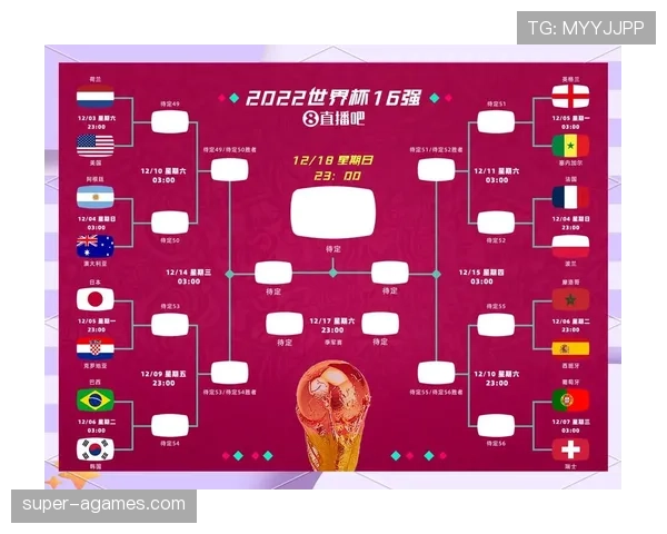 2026世界杯小组赛具体规则详解