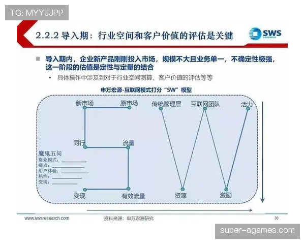 在防守体系下皮克与马赛尔分散驱动策略出现转移趋势 在防守体系下皮克与马赛尔分散驱动策略出现转移趋势
