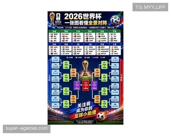 墨西哥世界杯32强赛程：主场淘汰赛比赛信息